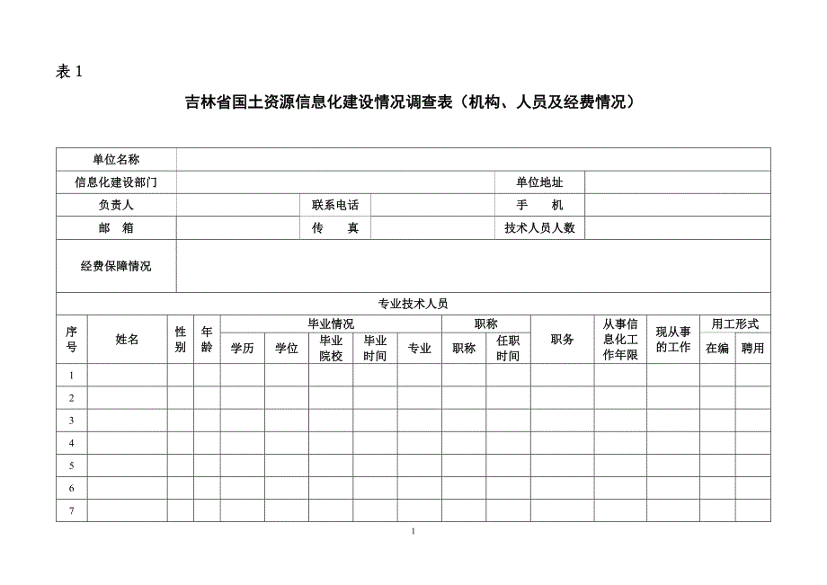 信息化建设调研提纲_第1页