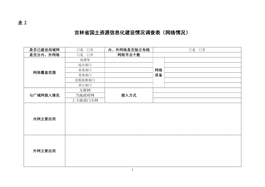 信息化建设调研提纲_第2页