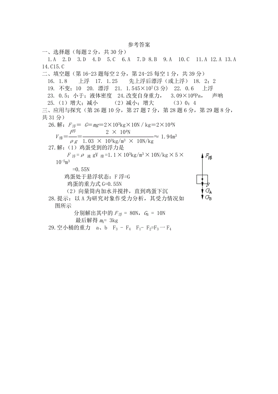 10.1浮力练习题_第5页