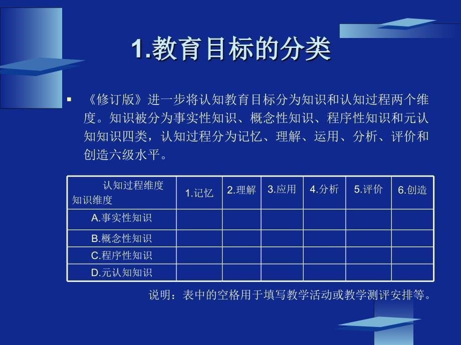 中小学体育课程改革的理论基础.ppt_第5页