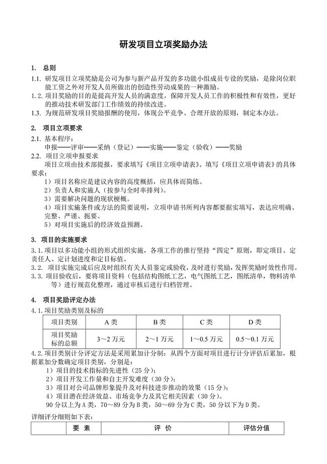 XX公司研发项目立项奖励办法