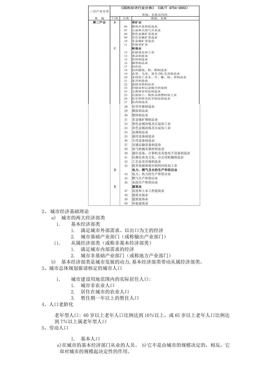 城市规划原理2重点_第5页