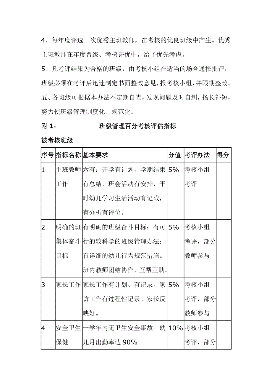 幼儿园班集体考核办法文档_第2页