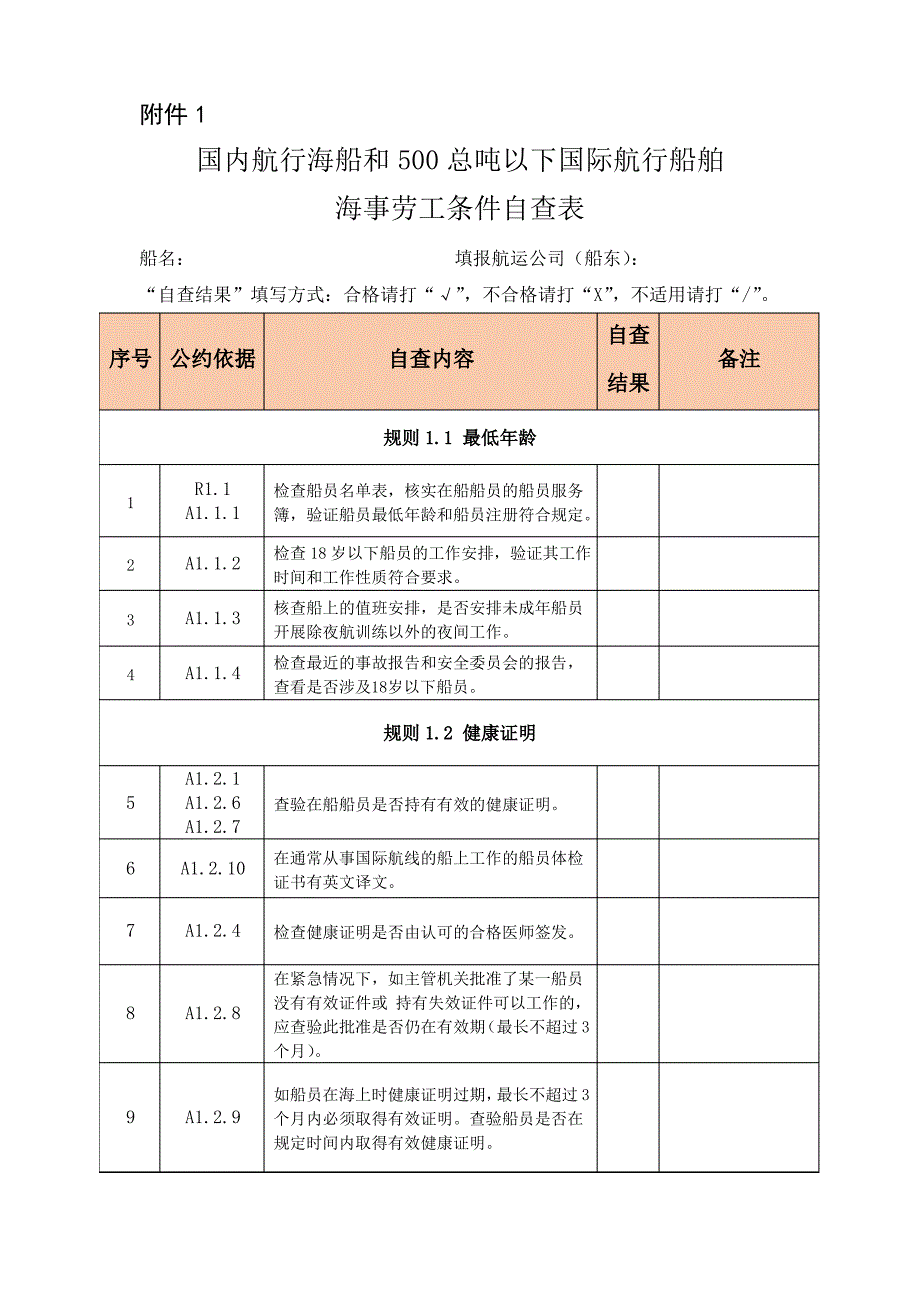 劳工检查公司自查表_第1页