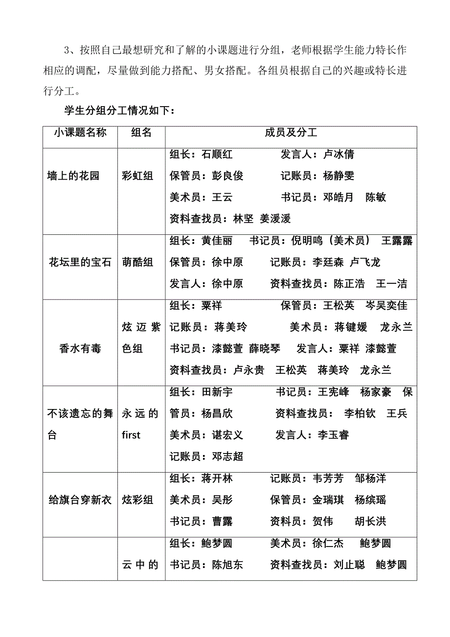 综合实践活动课程《校园美容计》活动方案_第4页