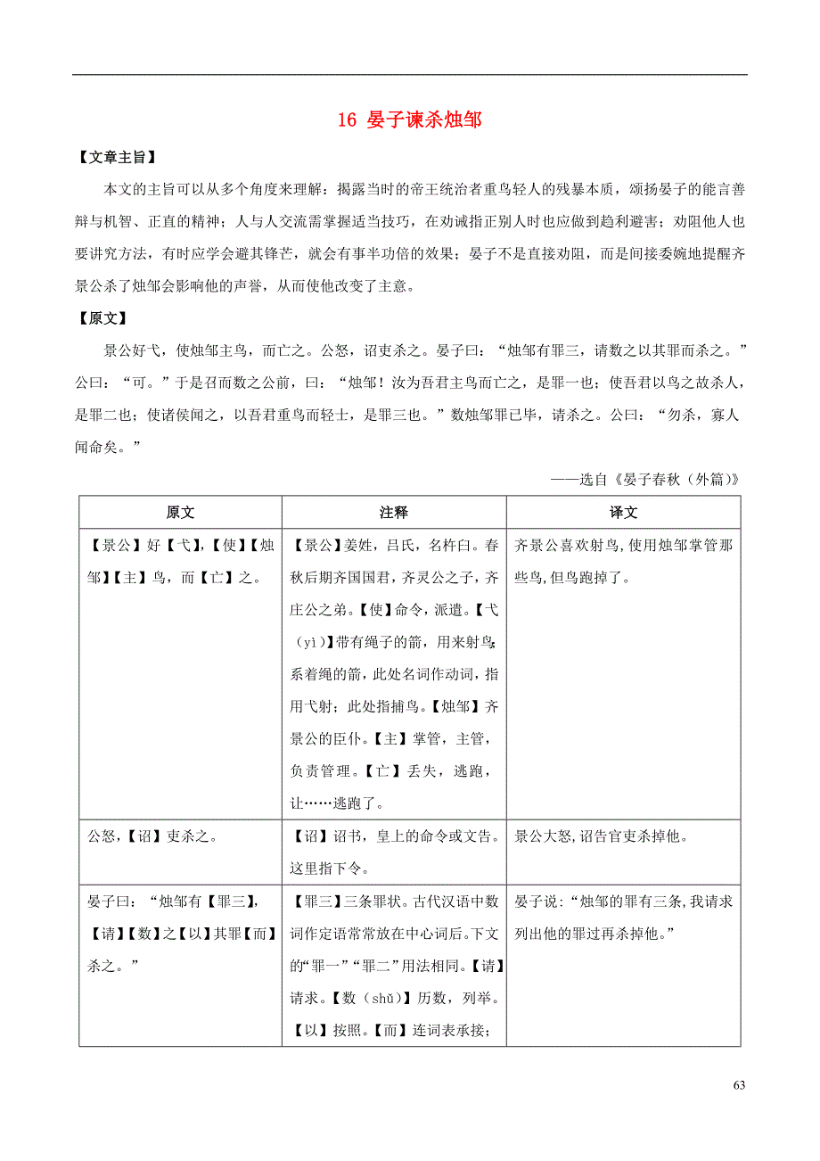 语言技能培养系列八级语文上册课外文言文精读16晏子谏杀烛邹语文版_第1页