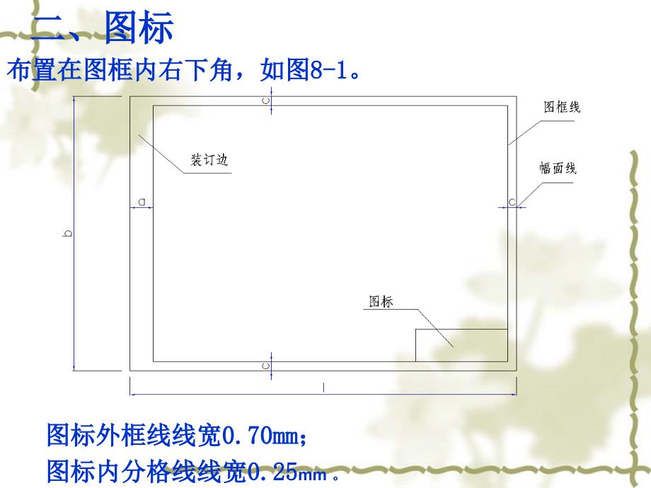 最新第八章道路与桥梁绘图的基本知识和技能PPT课件_第3页