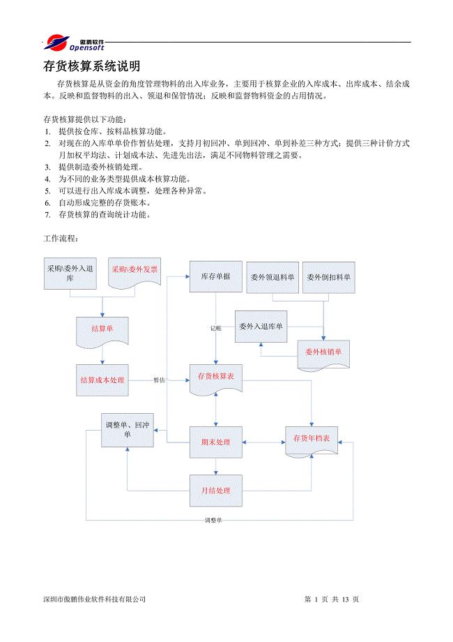 存货成本操作流程说明.doc