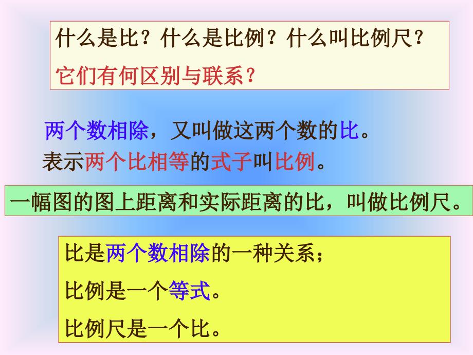 人教版六年级下册比例的复习和整理ppt课件_第2页