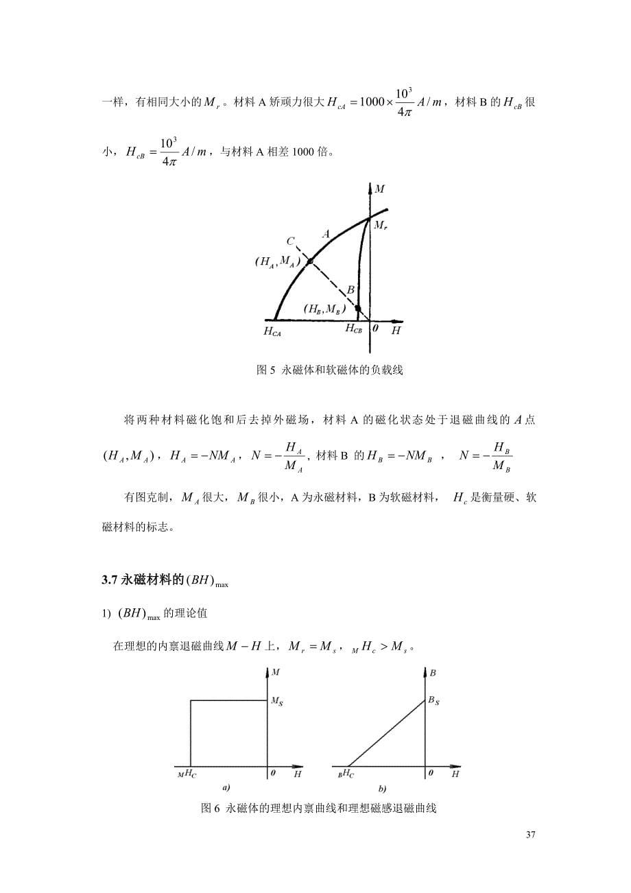 磁性材料 (2)_第5页