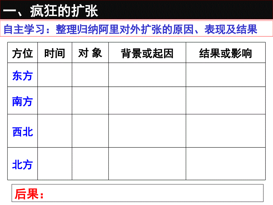 改革的后果课件_第3页