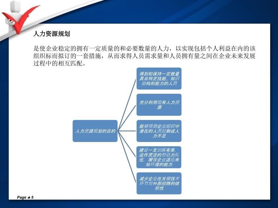 ppt宝藏人力资源管理.ppt_第5页