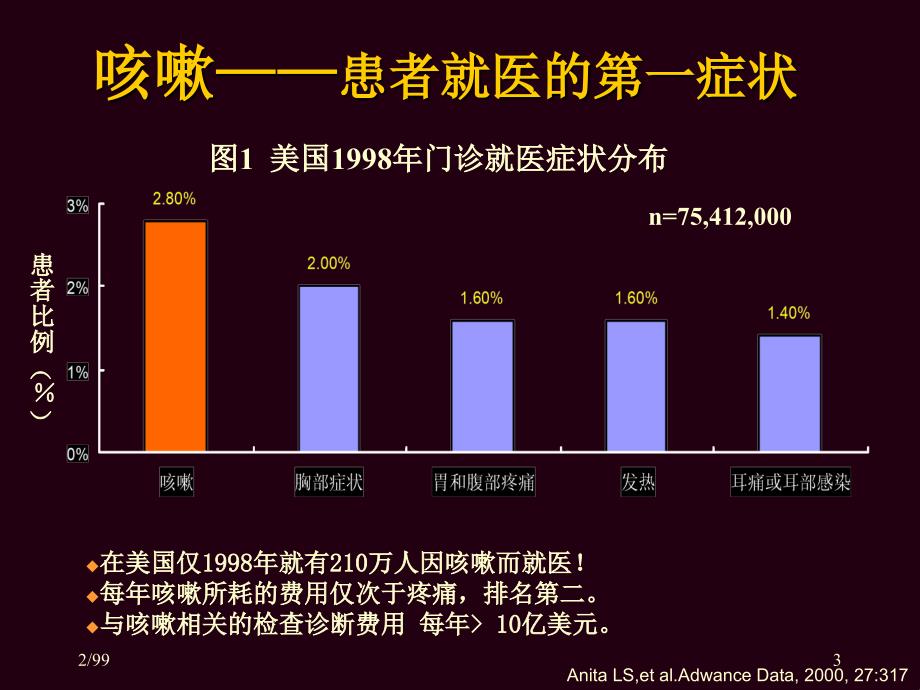 慢性咳嗽的诊断和疗进展_第3页