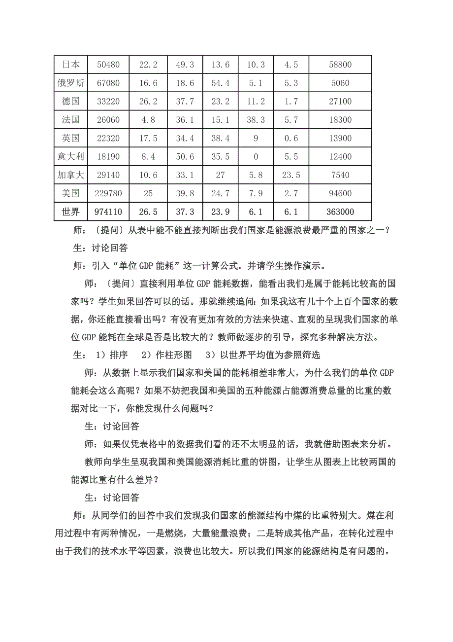 “表格数据的处理与图形化表达”教学设计_第4页