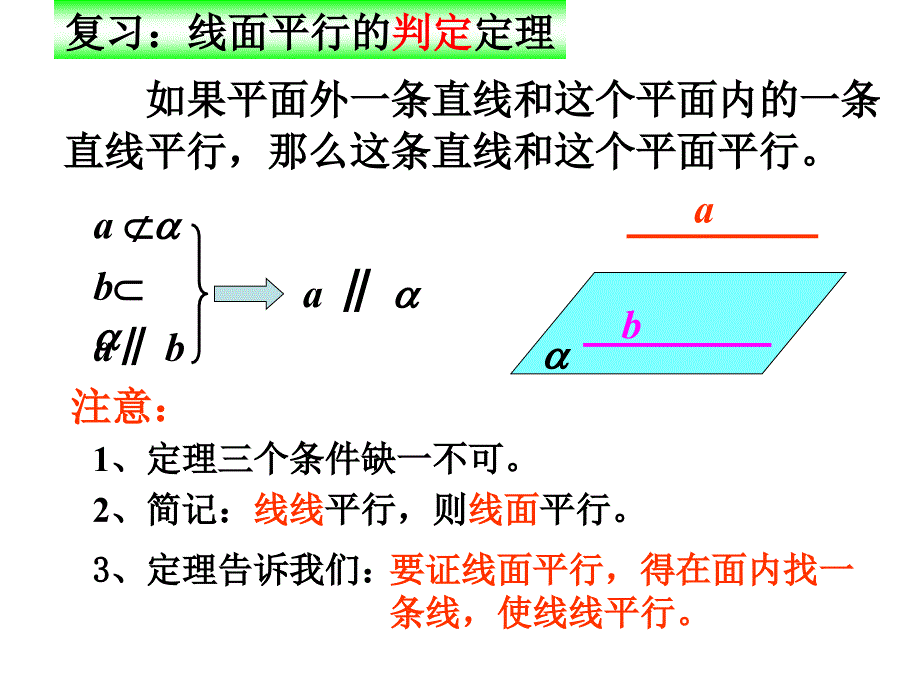 线面平行和面面平行的性质定理_第3页