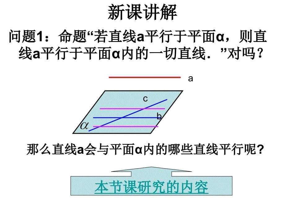 线面平行和面面平行的性质定理_第5页