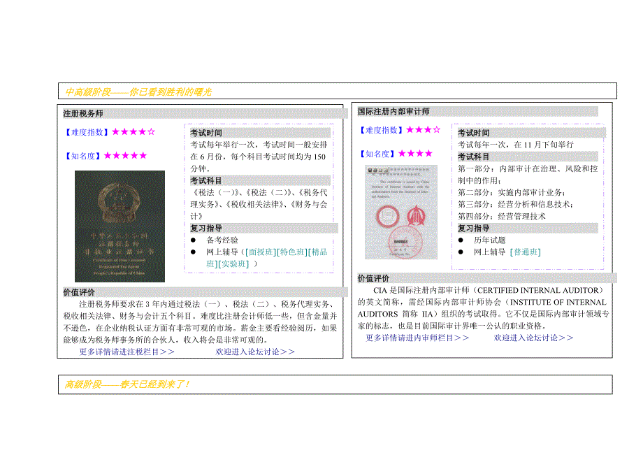 财会类考试大盘点模板_第3页