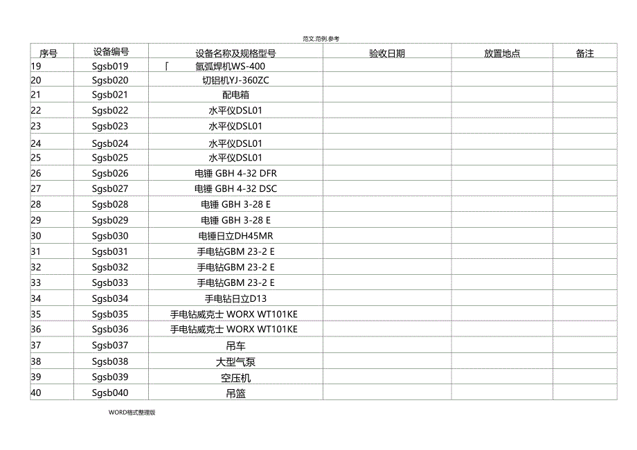 各种设备维护保养记录表格_第3页