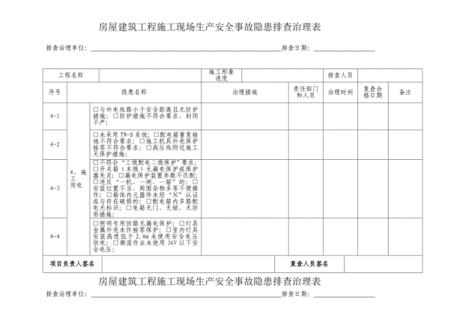 房屋建筑工程施工现场生产安全事故隐患排查治理表[分享]_第4页