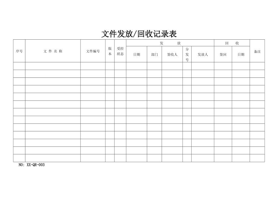 医疗器械(诊断试剂)经营管理全套表单2015年最新法规.doc_第3页