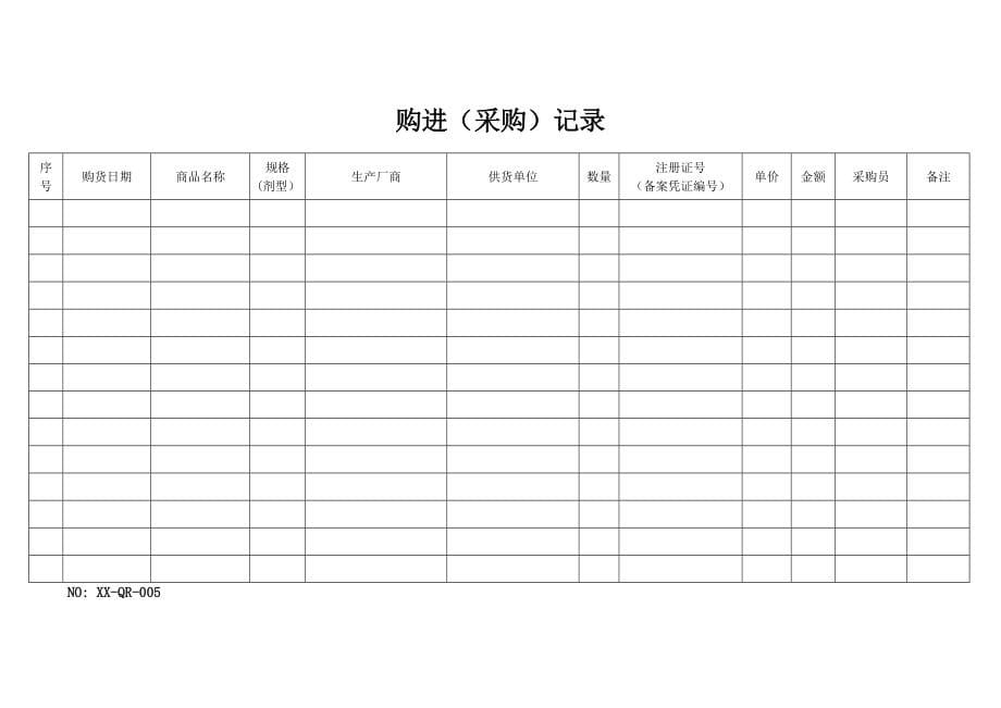 医疗器械(诊断试剂)经营管理全套表单2015年最新法规.doc_第5页