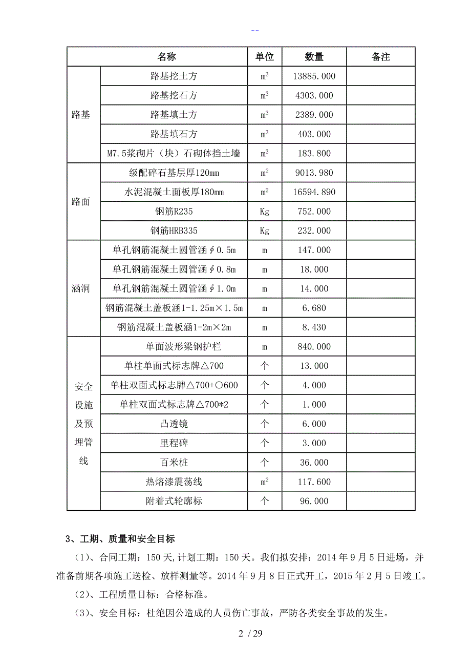 施工组织设计方案（公路工程）_第2页