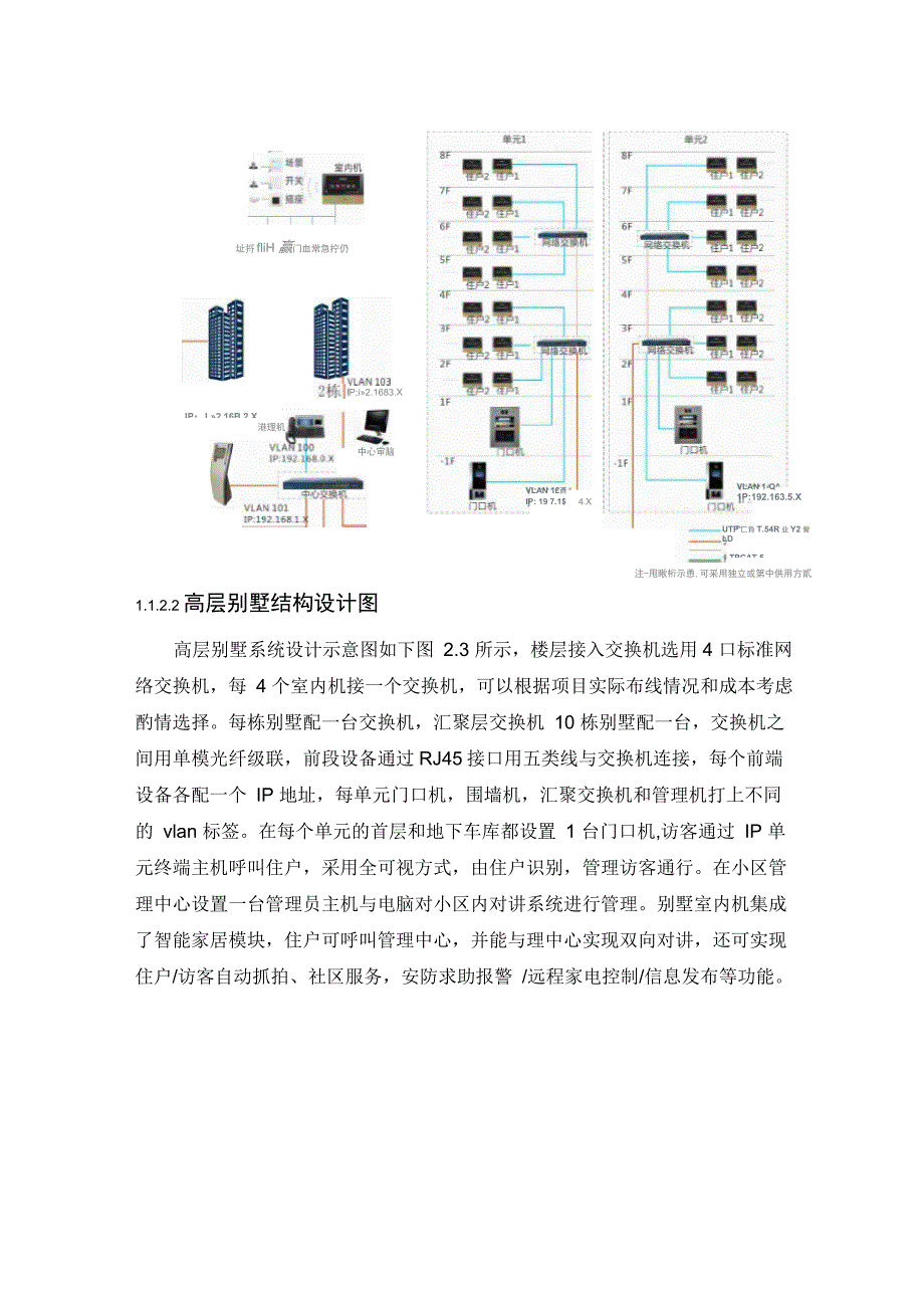 可视对讲系统施工方案_第3页