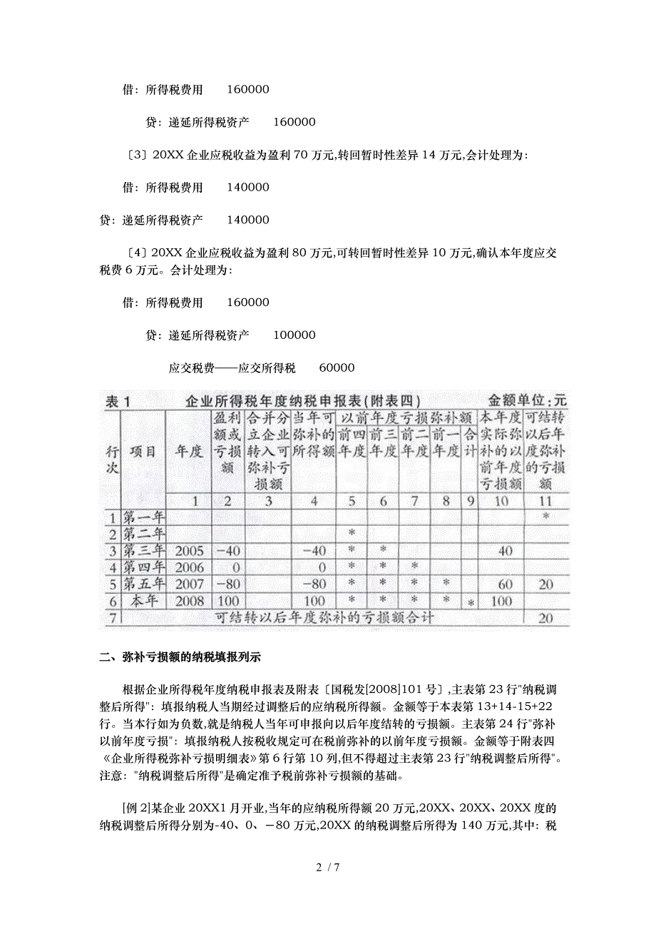 汇算清缴亏损弥补的会计处理与纳税申报_第2页