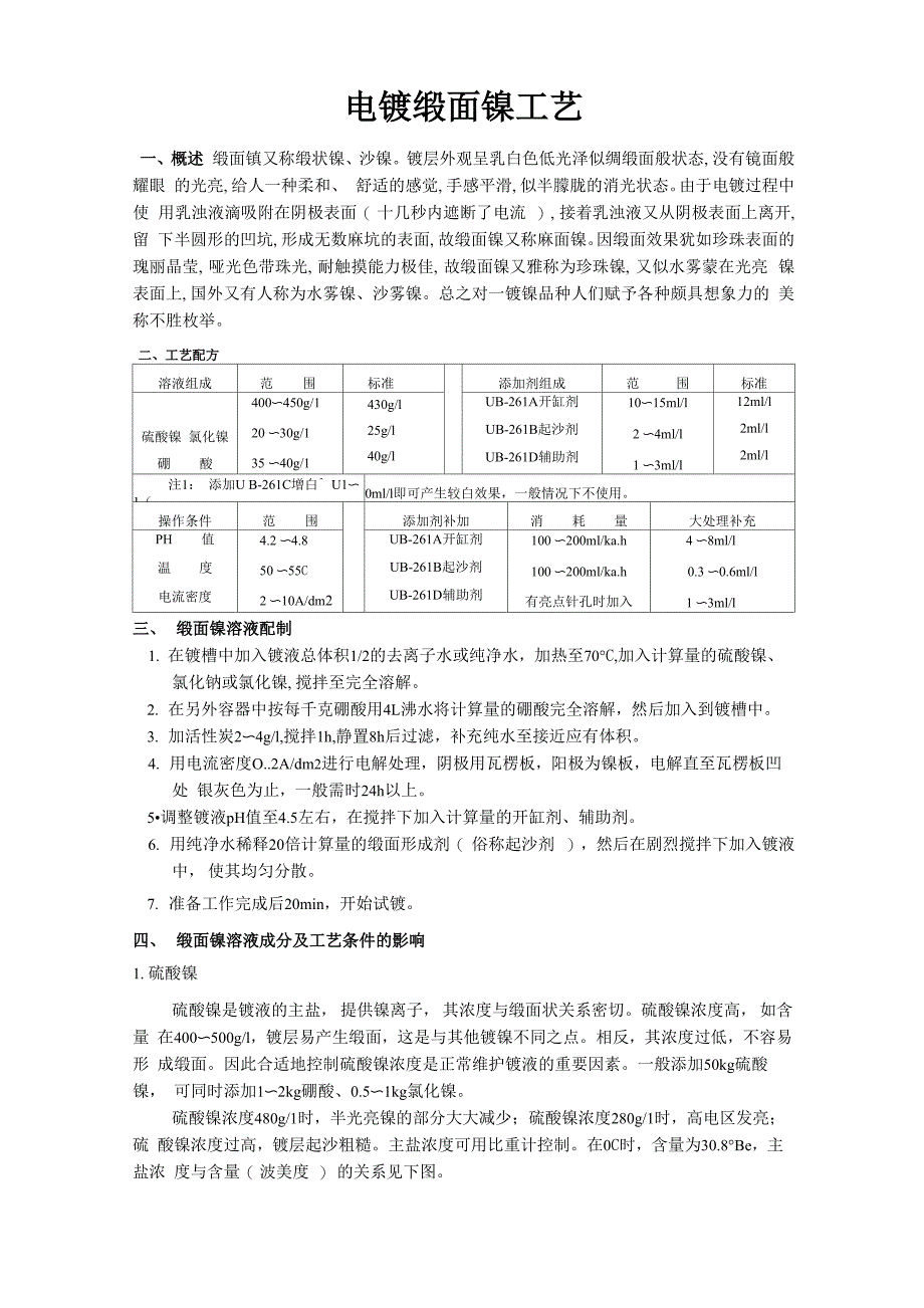 电镀缎面镍工艺讲述_第1页
