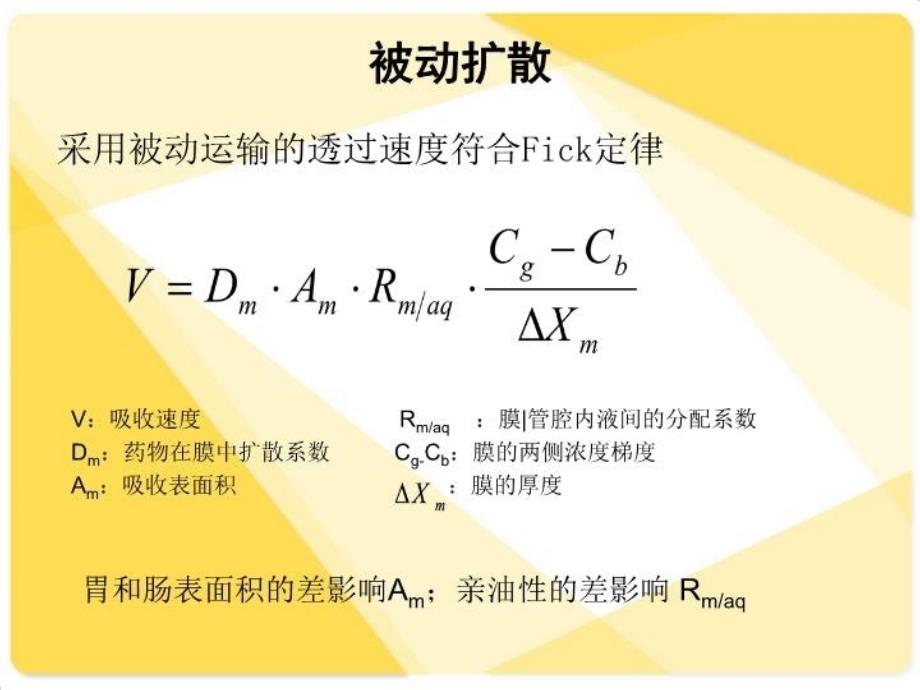 最新影响药物吸收的因素PPT课件_第4页