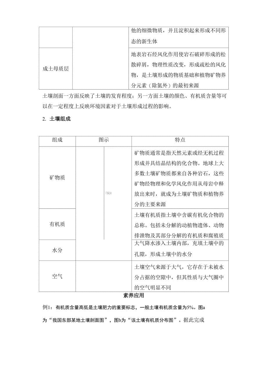 第四节 分析土壤形成的原因_第5页