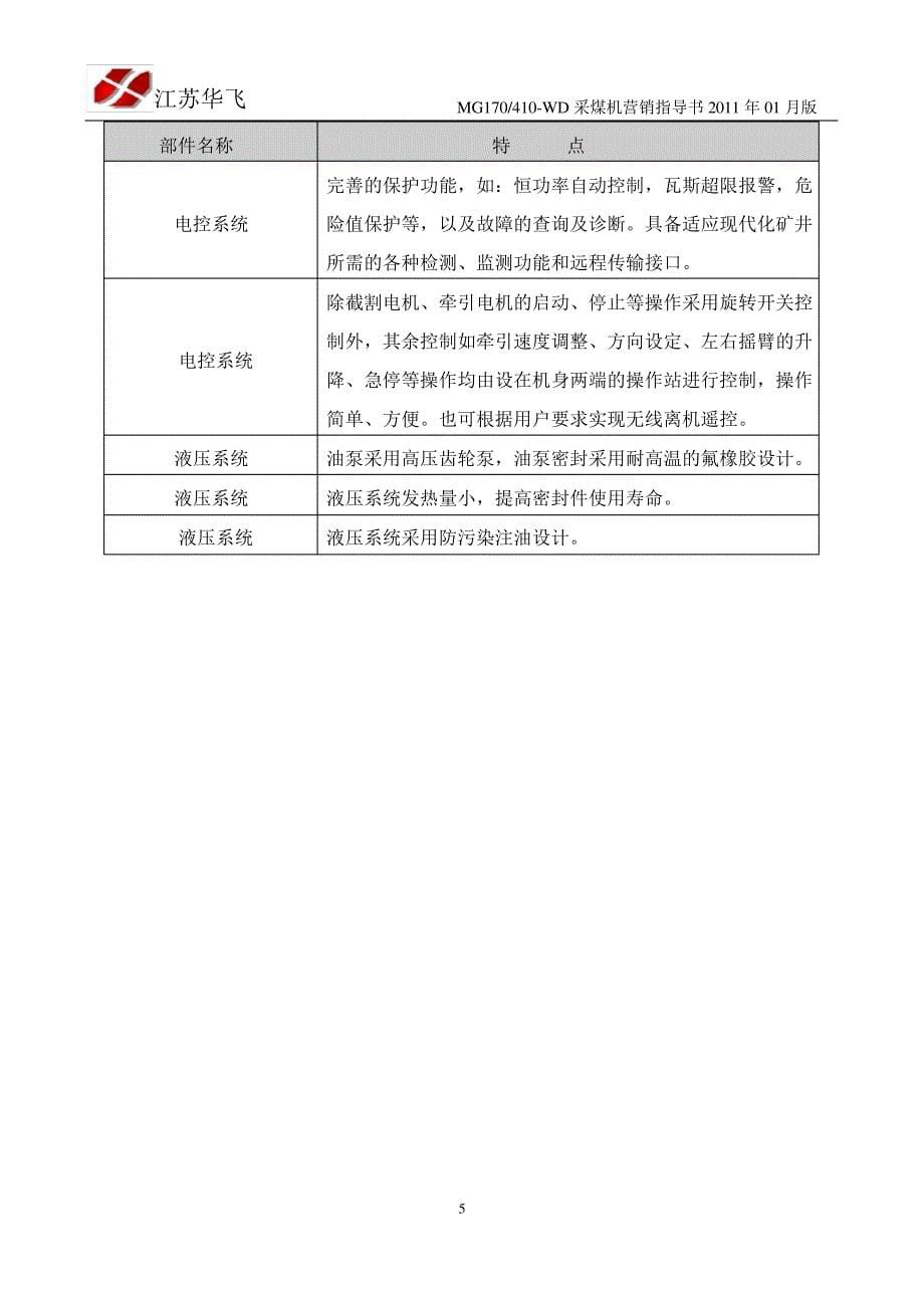 MG410采煤机营销指导书_第5页