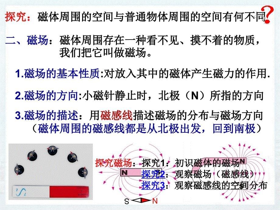 20.1磁现象磁场_第5页