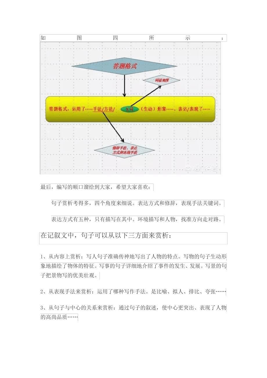 在记叙文阅读中,如何赏析画线句子_第5页