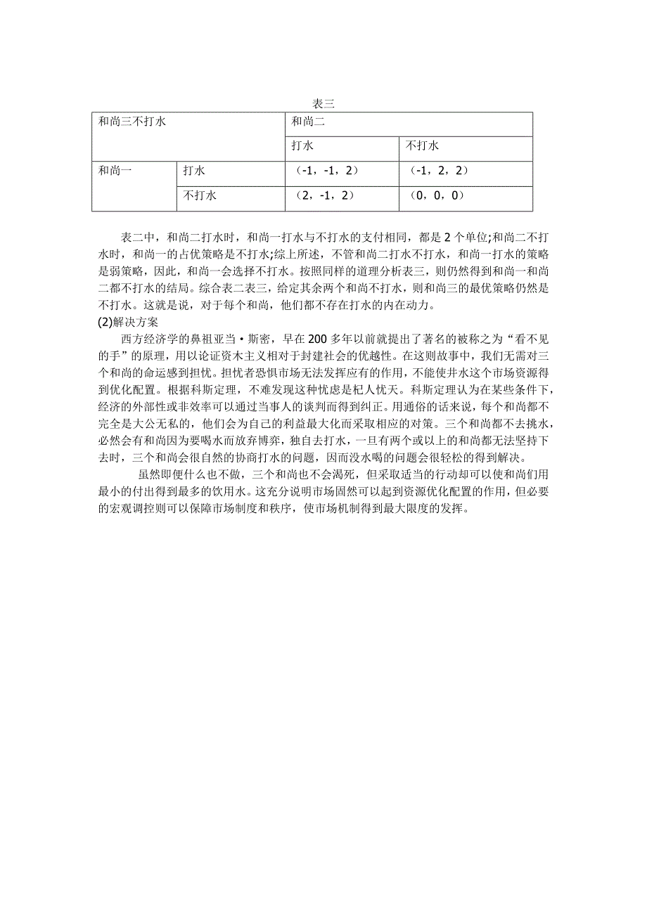 三个和尚没水喝的经济学解释_第2页