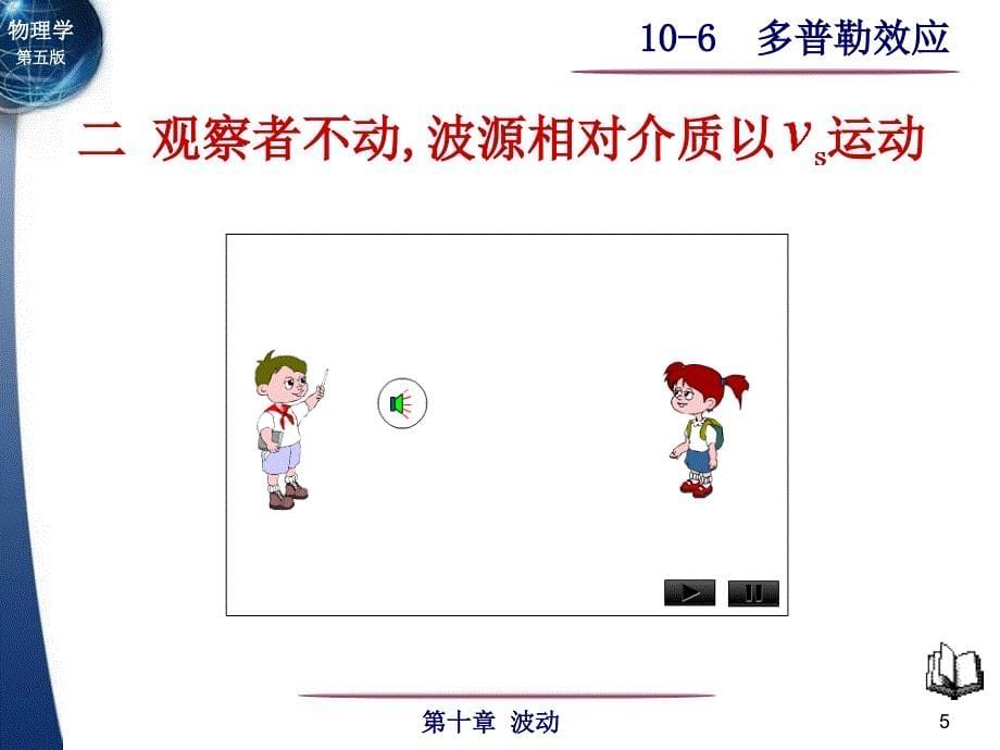 大学物理：10-6 多普勒效应_第5页