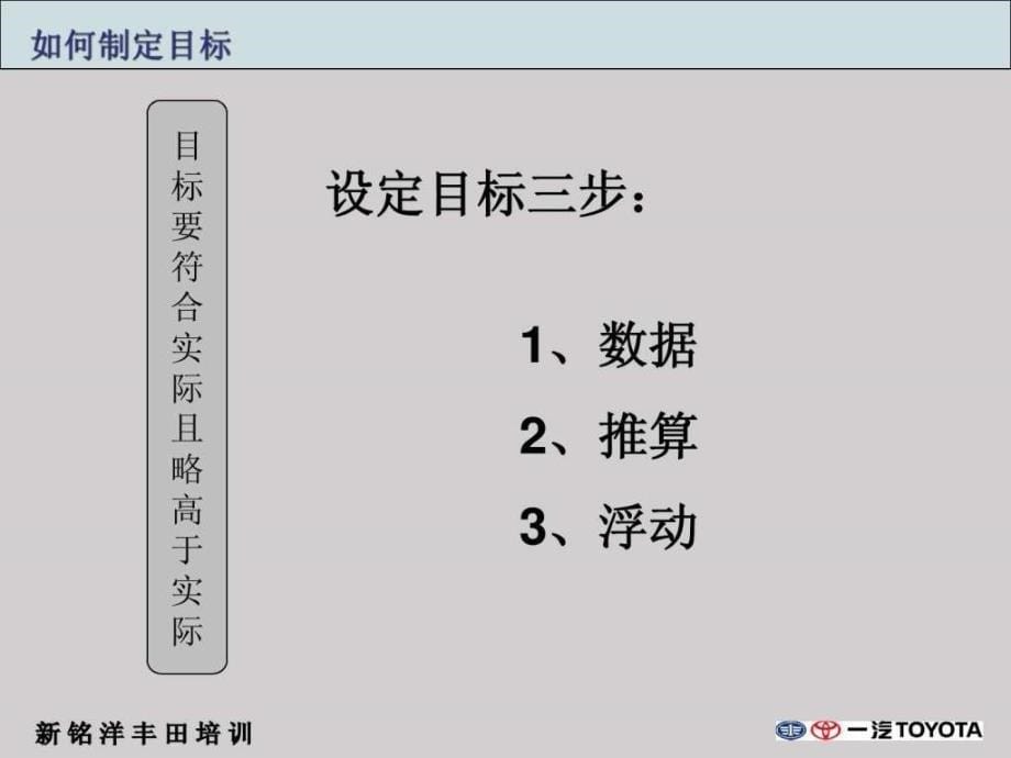 销售流程集客活动.ppt_第5页