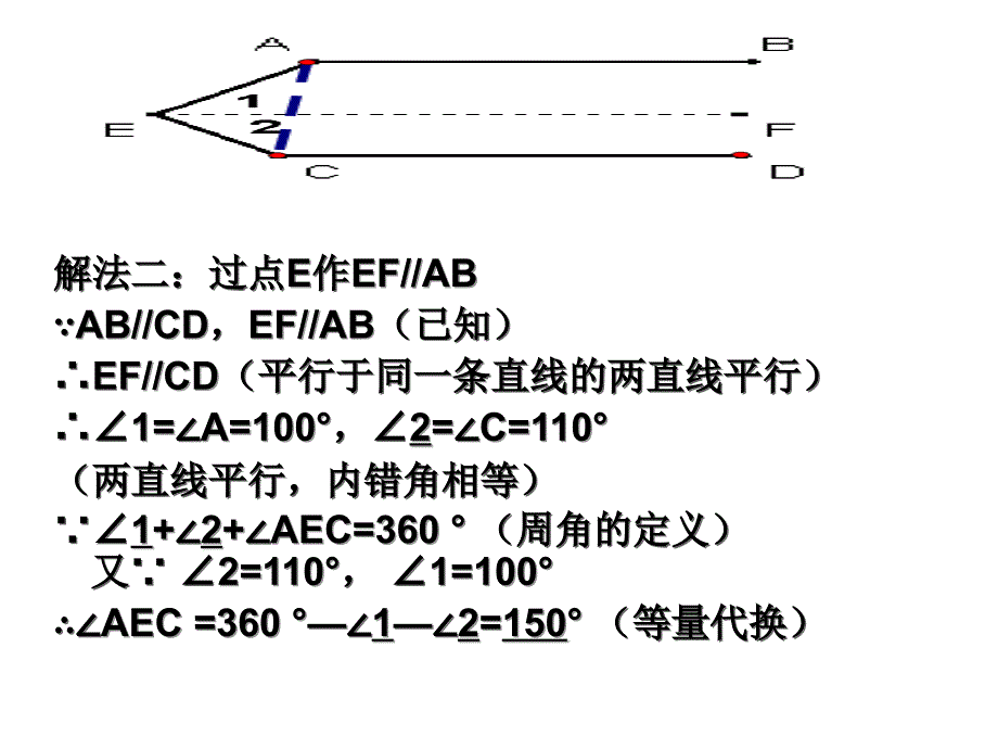 平行线中添加辅助线的方法【青苗教育】_第4页