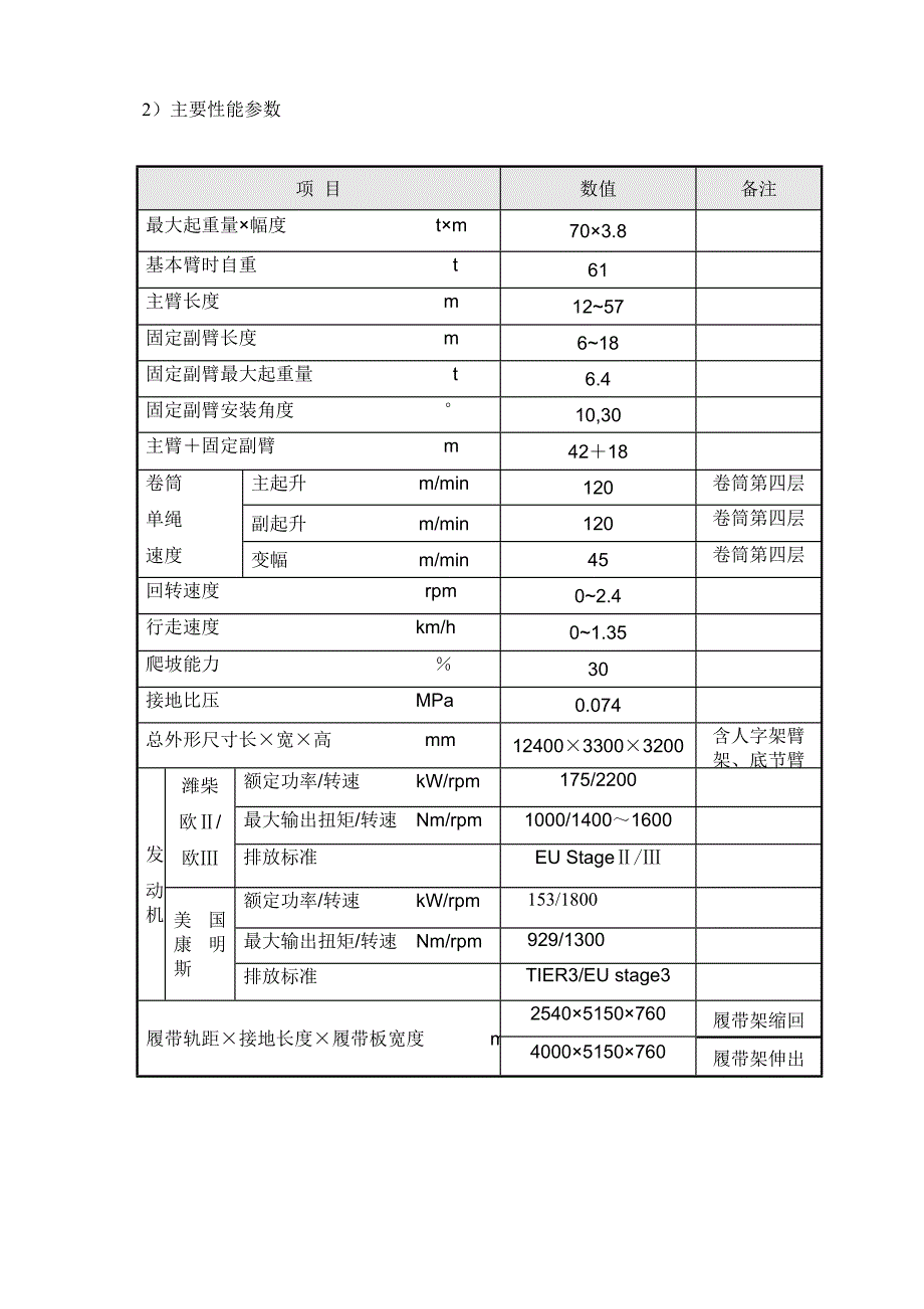 QUY70履带起重机说明书_第4页