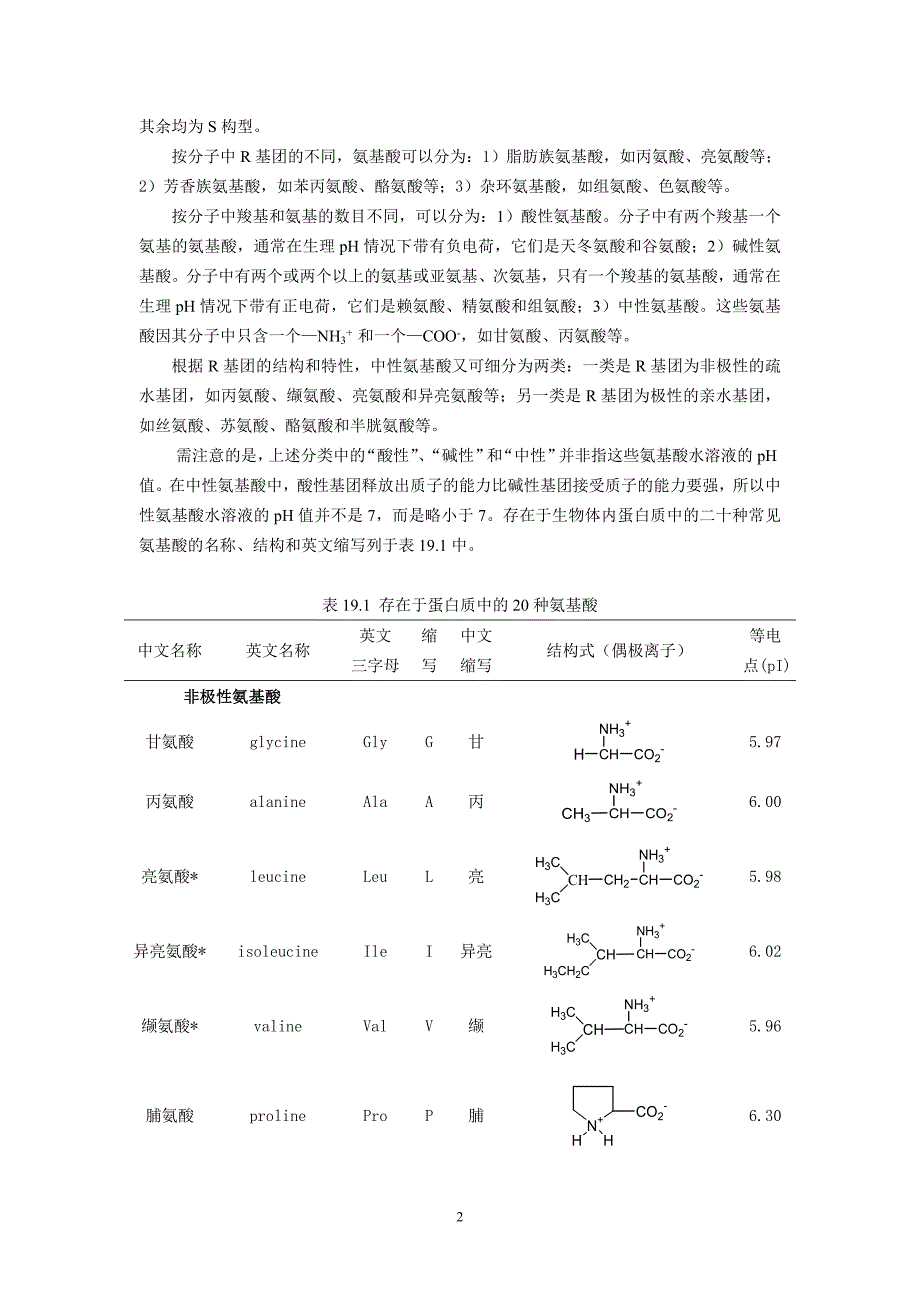 第十九章 含氮天然化合物.doc_第2页