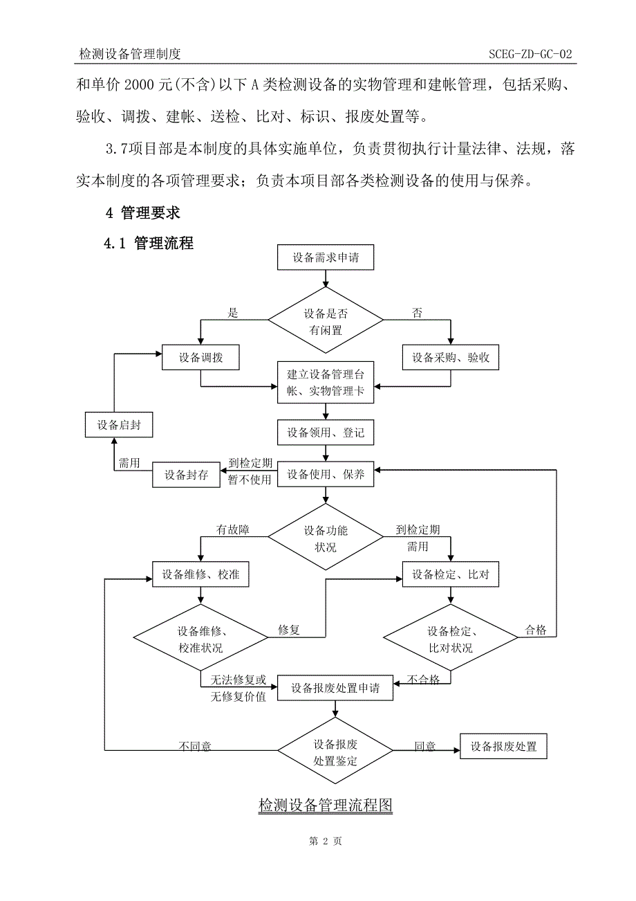 检测设备管理制度.doc_第3页