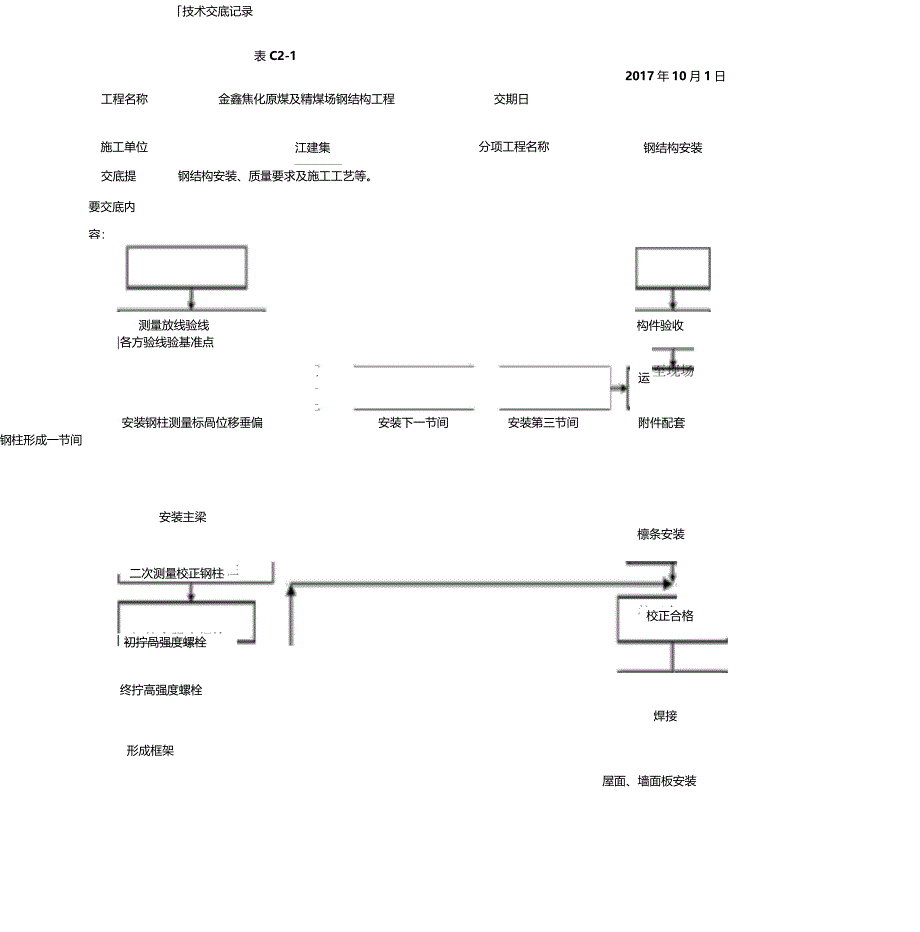 钢结构安装安全技术交底记录_第4页