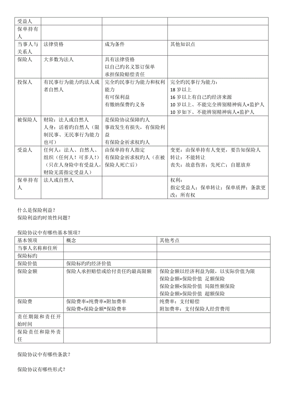 2023年保险学知识点总结_第3页