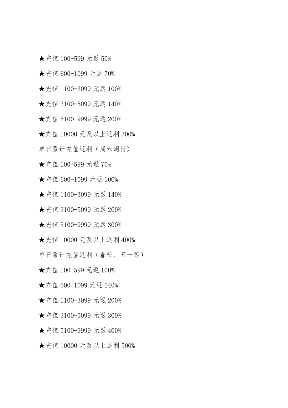 萝莉养成计划-BT版萝莉养成计划(科技刷充爆衣版)-高手游中心.docx_第4页