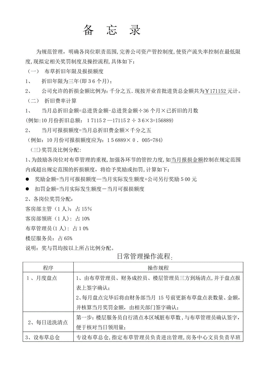 布草管理奖罚制度462_第1页