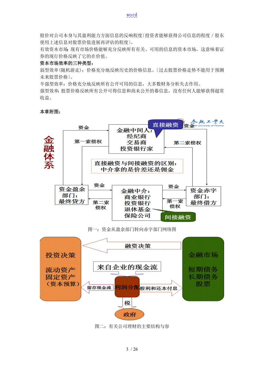 公司管理系统理财知识重点_第3页