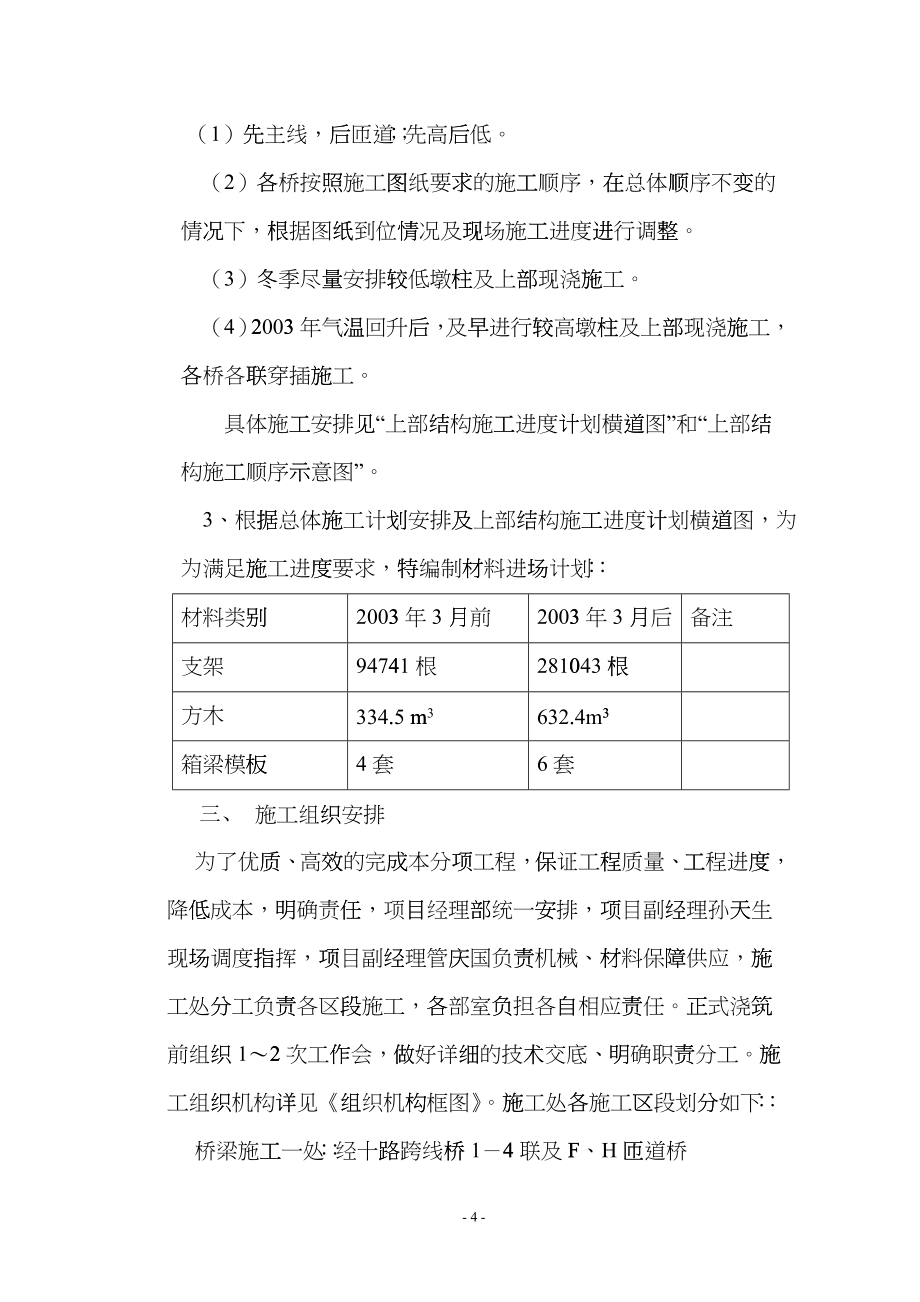 某互通立交工程施工组织设计euhk_第4页