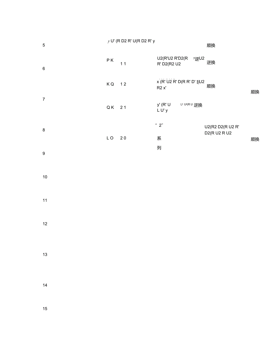 缓冲块UFL彳亍法公式重点_第2页