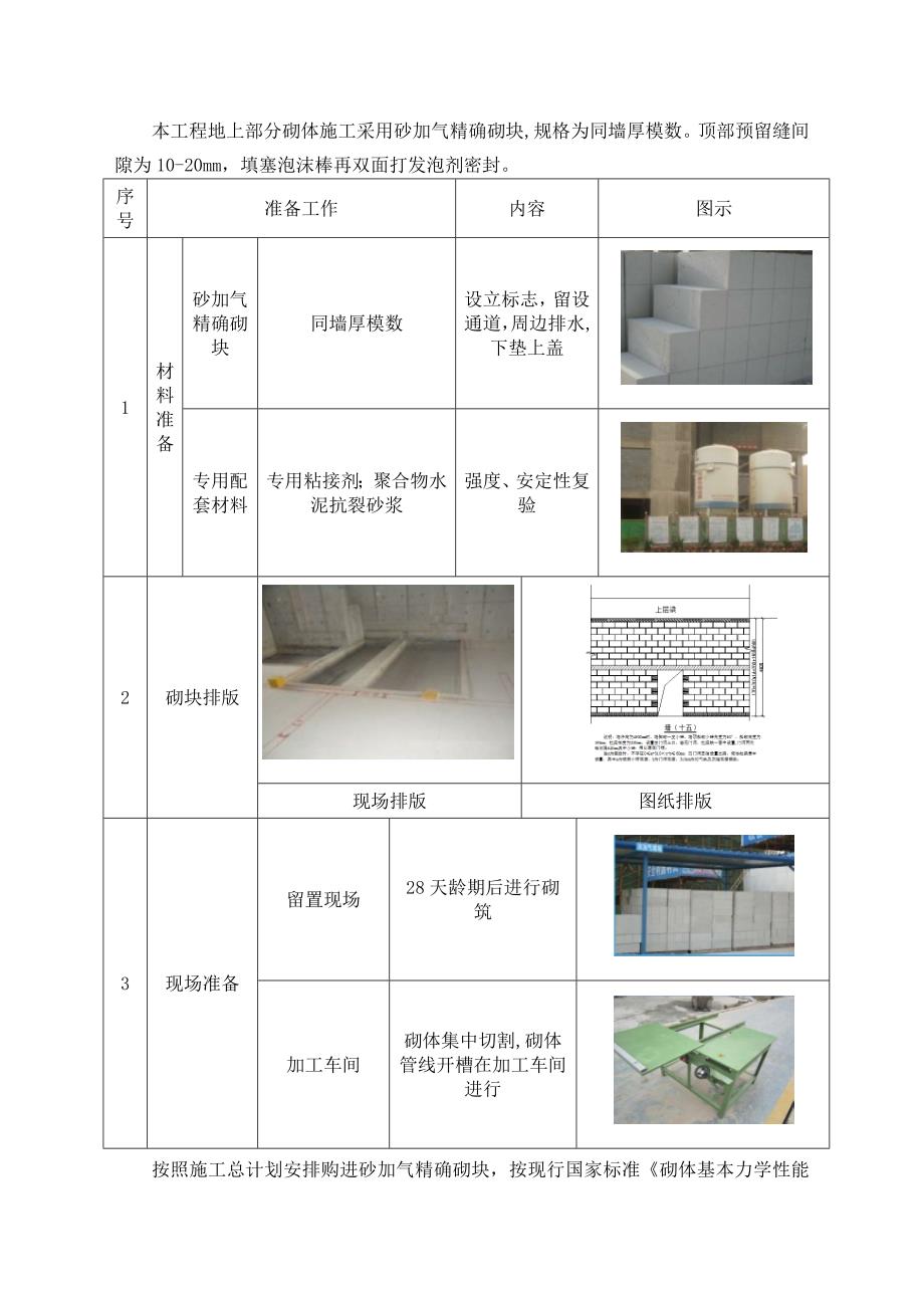 砌体工程施工方案44080试卷教案_第4页