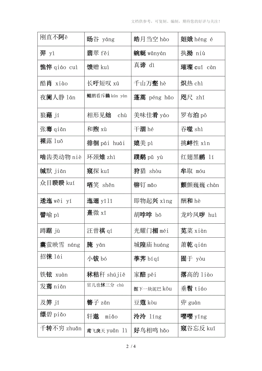 初中语文八年级下期基础知识复习之拼音人教版_第2页